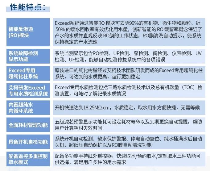 純水維護(hù)丨中國熱帶農(nóng)業(yè)科學(xué)院兩臺(tái)艾柯實(shí)驗(yàn)室超純水設(shè)備維護(hù)完畢插圖7