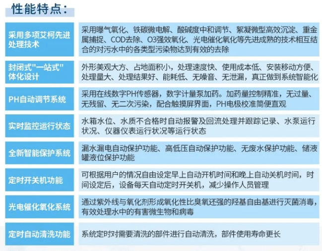 廢水維護(hù)丨核工業(yè)環(huán)保新高度，艾柯品牌助力設(shè)備持續(xù)穩(wěn)定運(yùn)行！插圖10